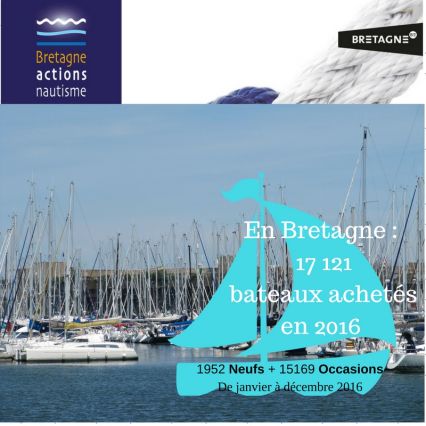 En Bretagne2016