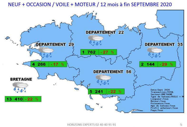 CarteBzh