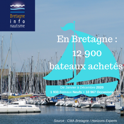 En Bretagne Année 2020 1