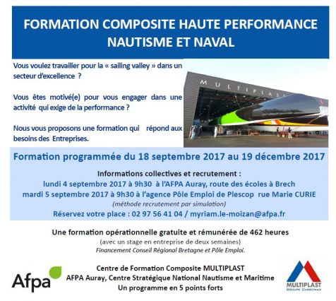 FormationMultiplast