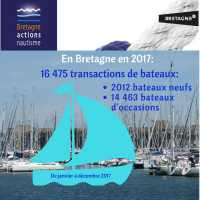 2017 bretagne