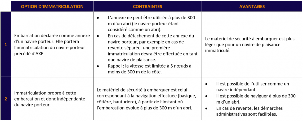 Capture d’écran 2023 01 25 115640