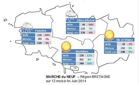 Sur les 4 départements