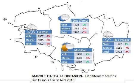 Sur les 4 départements bretons