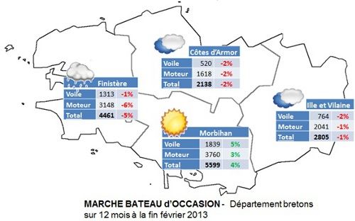 Sur les 4 départements bretons