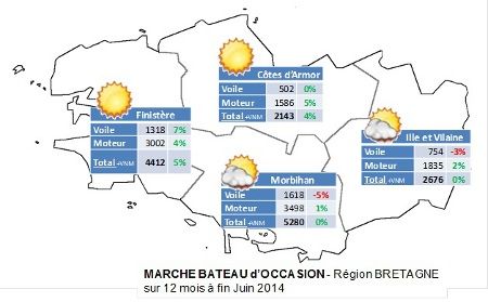 Sur les 4 départements