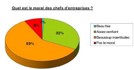 Img_jpg_moralprintemps2013