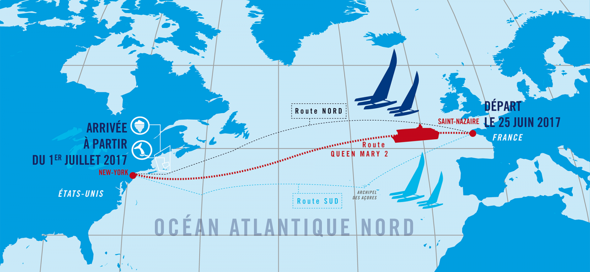 Parcours de la transat